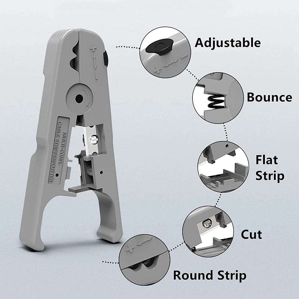 Hoolnx Cable Stripping and Cutting Tool Adjustable Knob For Ethernet Date Telephone and Coaxial Cables Round Flat Wires