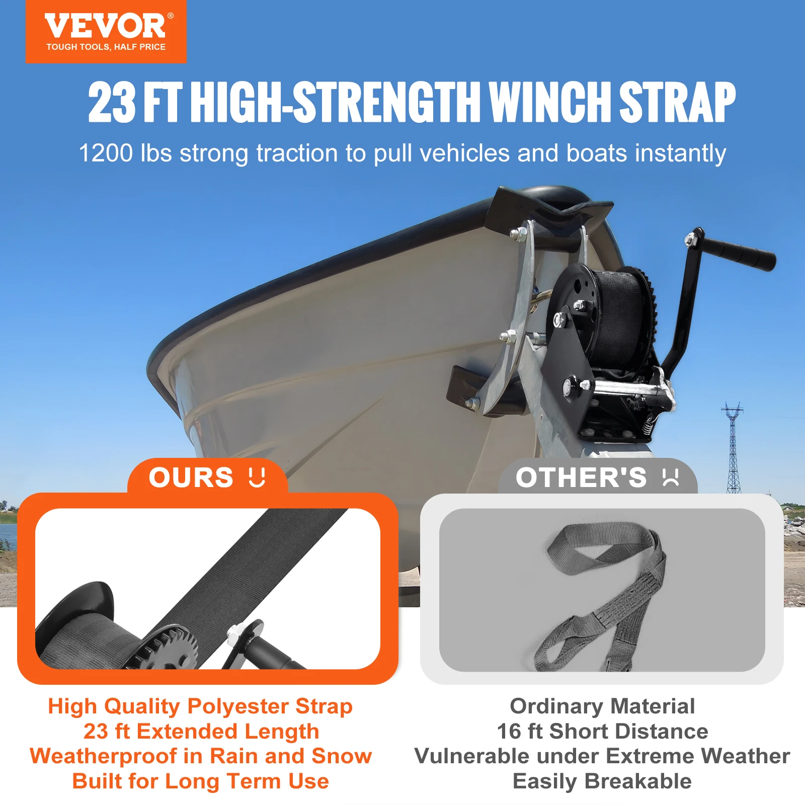 Manual Winch VEVOR Hand Winch Boat Trailer Winch Heavy Duty Rope Crank w/ 23ft Polyester Strap & Two-Way Ratchet Manual Operated Crank Winch
