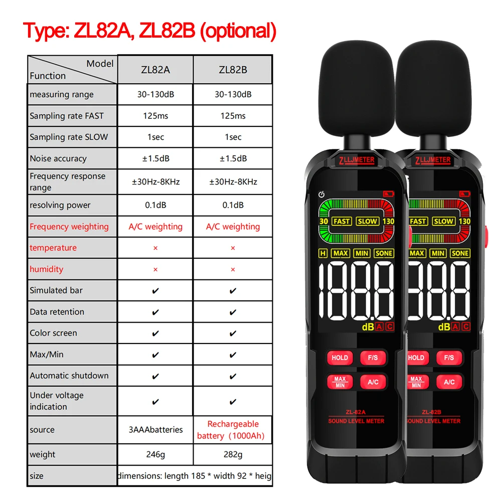 가정용 소음 데시벨 테스터 전문 디지털 소음 계량기, 휴대용 완전 기능 LCD 디지털 사운드 레벨 계량기, 30-130dB