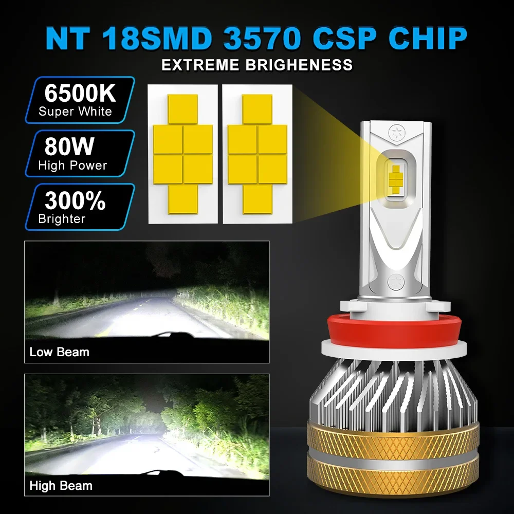 Led H7 CANBUS Fanless H11 Fog Light Led Headlight Bulb HB4 HB3 H9 H8 9005 9006 Mini Size CSP Auto Fog Light 6000K White For NAO H4 led car lights led lights led bulbs led headlights led car headlights