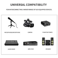 สายไมโครโฟน XLR แบบ 3 พิน ตัวผู้-ตัวเมีย ความยาว 50 ซม. 1 ม. 2 ม. 3 ม. 5 ม. 10 ม. สายสัญญาณเสียงบาลานซ์ สำหรับไมโครโฟน ลำโพง เครื่องขยายเสียง ระบบเสียง PA 4