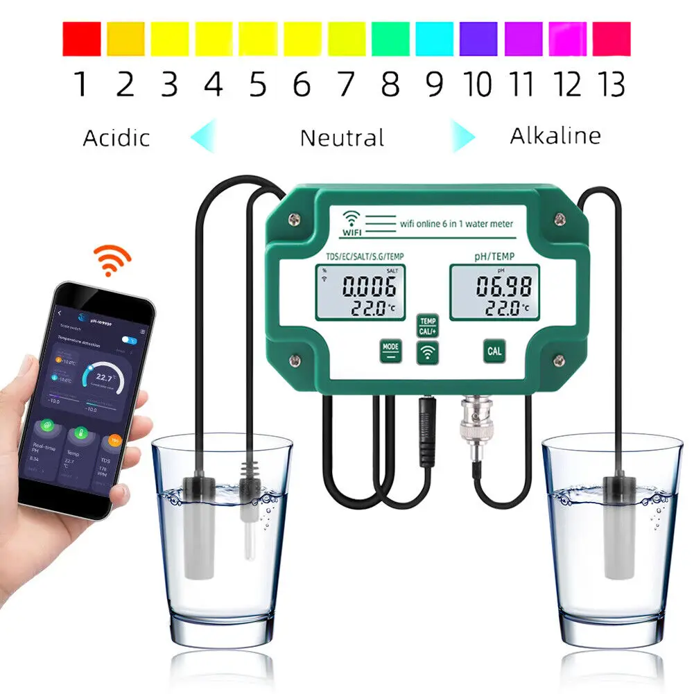 Water Quality Tester Tuya WiFi Digital PH/EC/SG/Salt/Temp Meter