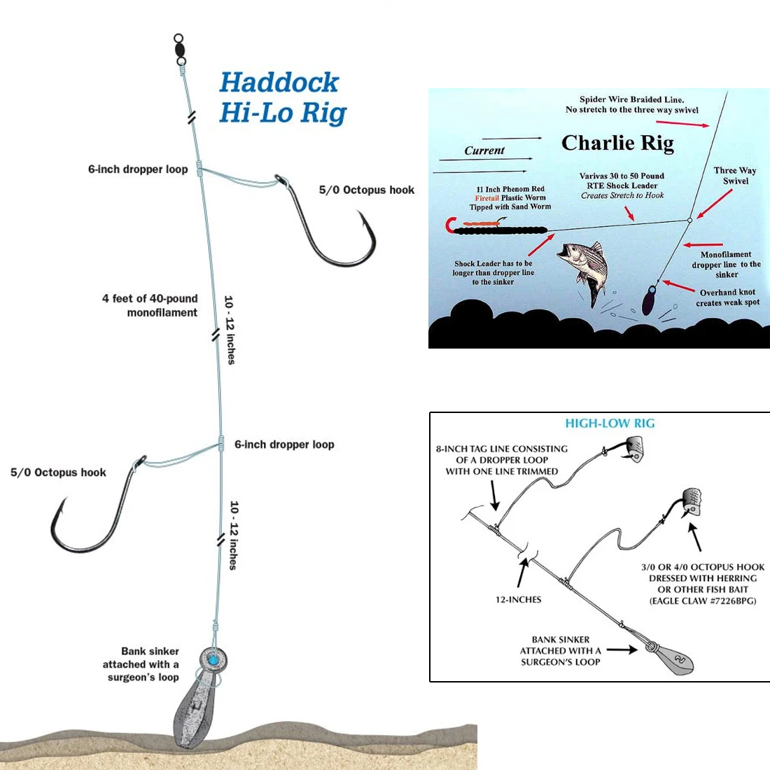 FishTrip Bank Sinkers Weights Easy to Cast & Retrieve for Bottom Surf  Fishing Tackle