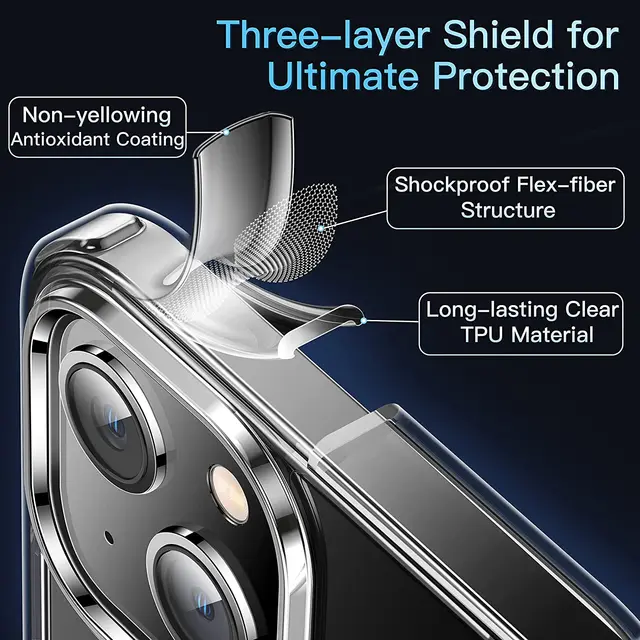 Funda Transparente De Silicona Híbrida Para IPhone 12, 11, Pro Max, Mini, XS, XR, X - Protección Anti-choque