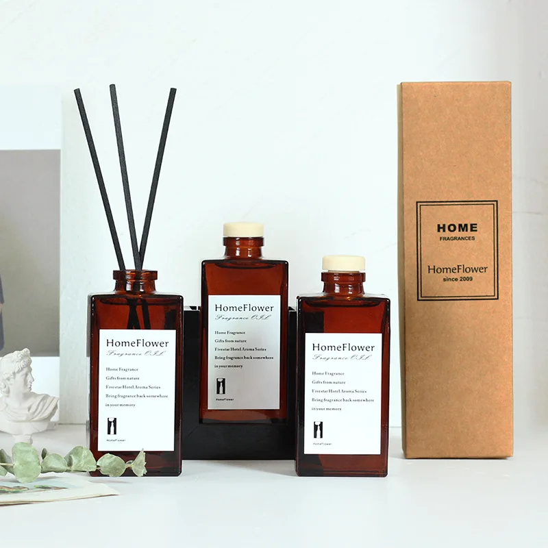 Store Home Products Feedback