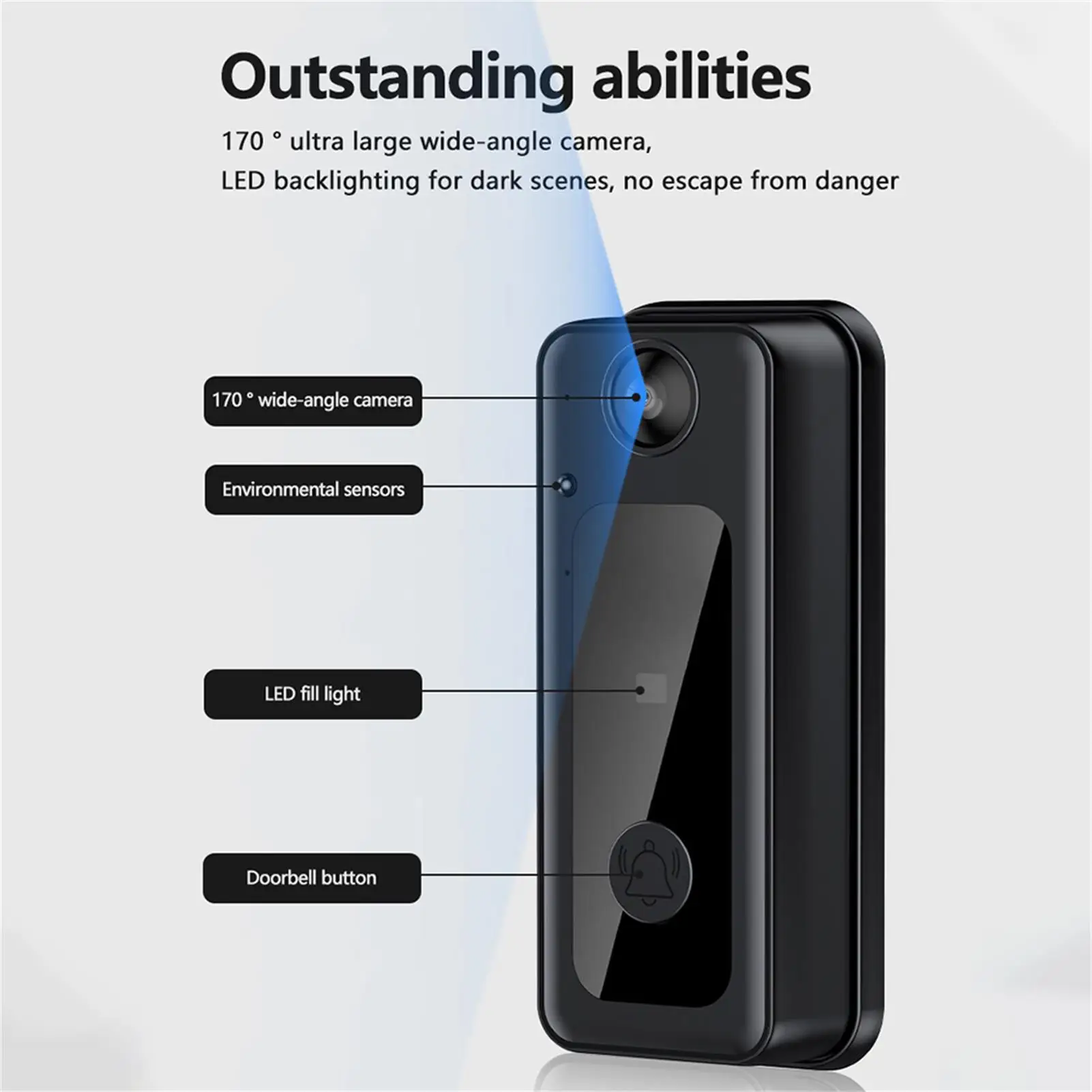 1080P Wireless Video Doorbell with Wide Angle Night Vision