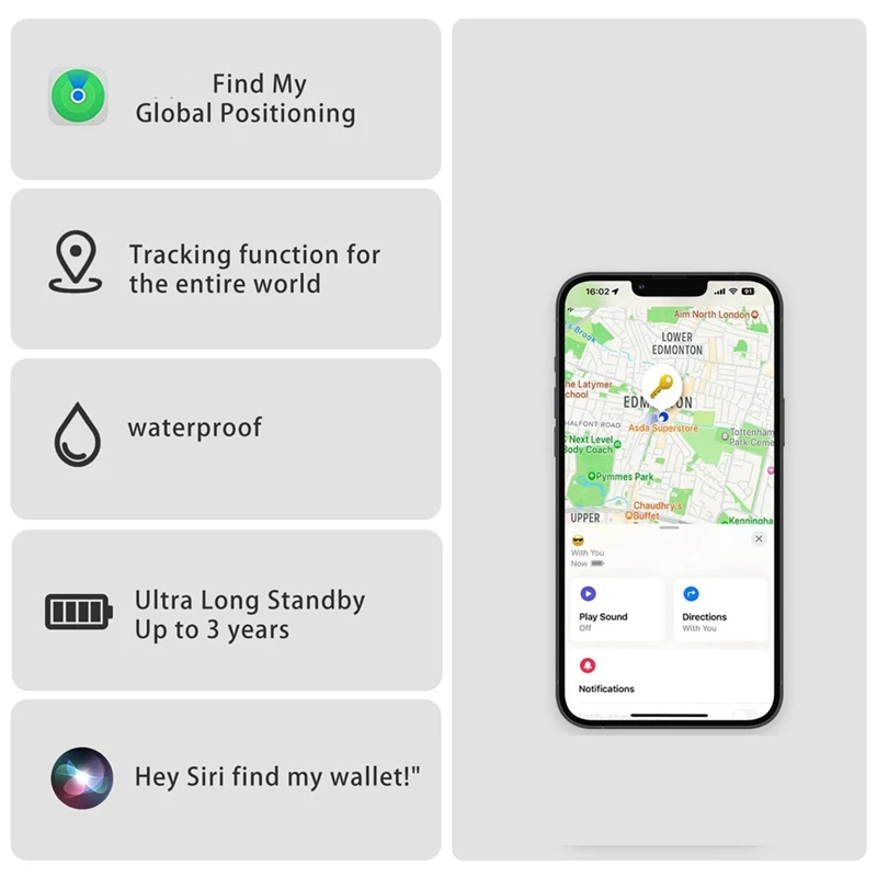 GPS