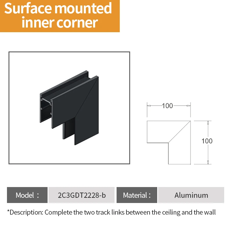 Surface Inner Corner