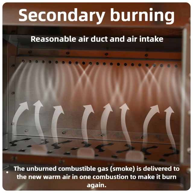 Stainless Steel Smokeless Fireplace Secondary Burning Wood Stove Large Glass Window Camping Tent Stove Firewood Heater Brazier 3