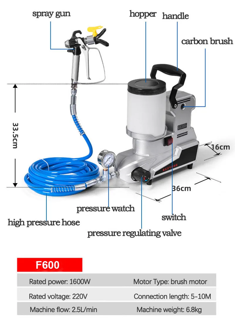  ޴  ̰  Ʈ й,   , з  6.8kg, 1600W, 2L, ǰ