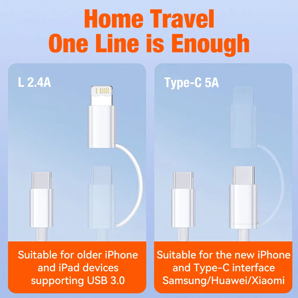 High-Speed USB-C to USB-C Charger Cable - 1m, 27/60W Fast Charging Cord