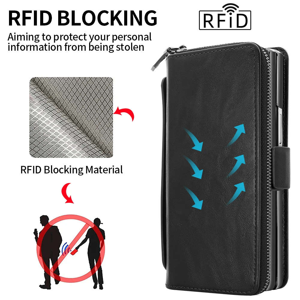 RFID Wallet Phone Case with Card Slots and Faux Leather Magnetic Flip Cover with Hand Grip, Zipper Coin Pocket
