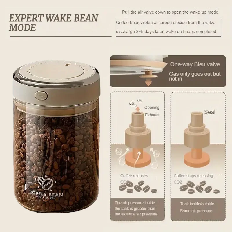 Glass Storage Jar 500/1100/1700 Coffee Beans Vacuum Sealed