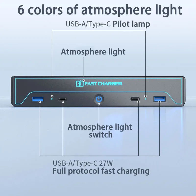For Tesla Model3 Highland Atmosphere Light Docking Station Type-c 27W Fast Charg