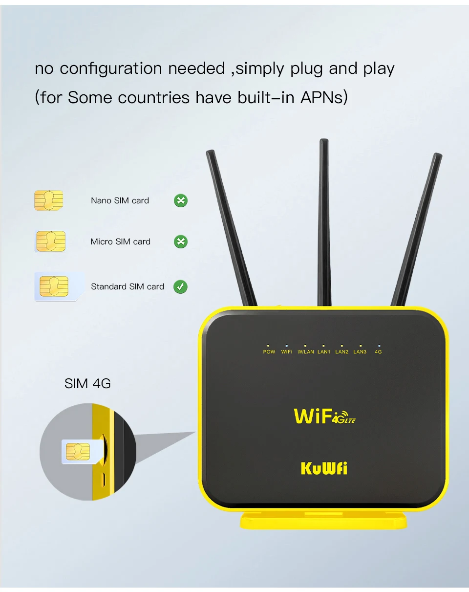 KuWFi – routeur industriel 300Mbps CAT4 4G CPE, extension de Signal Wifi  puissant, Support de 32 utilisateurs de Wifi avec fente pour carte Sim -  AliExpress