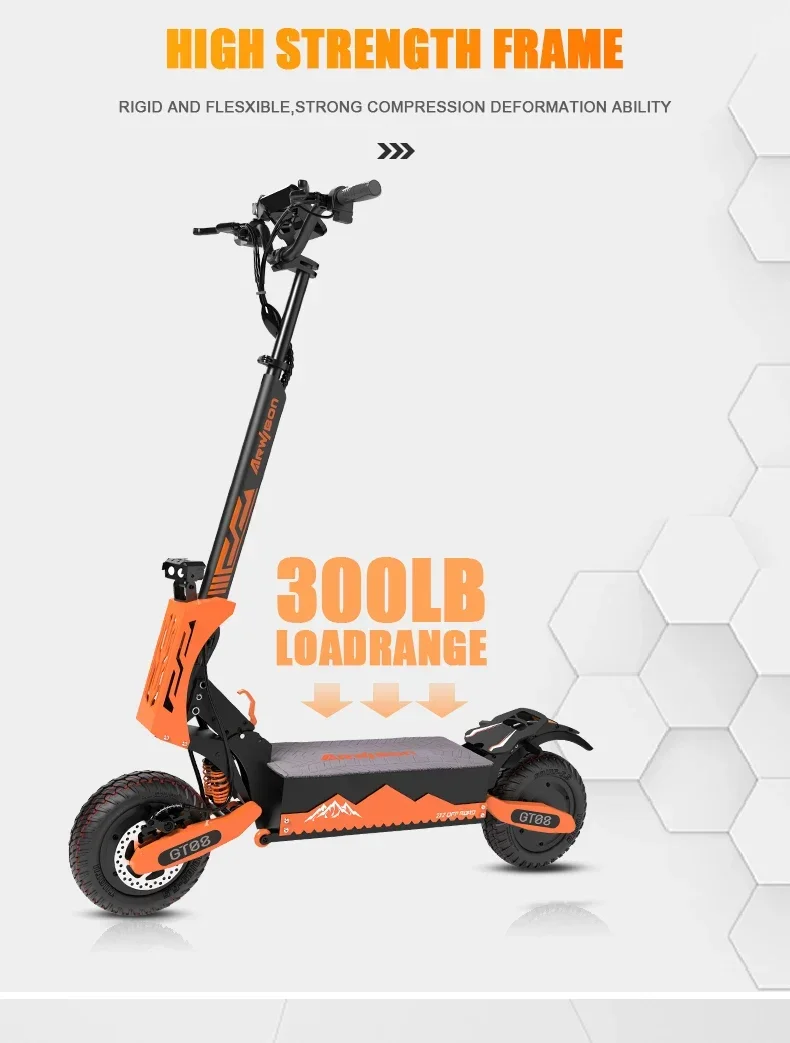 S0e0cbb30607845c2b1f2e3f3ccc2b5a1a