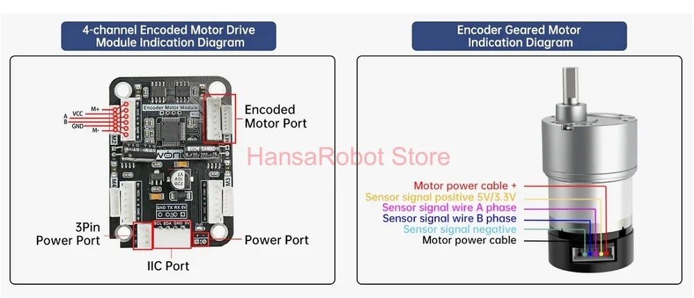 Robot Diy Kit Assembled Metal Ackerman Robot Car Chassis with 5KG Load Dual Encoder Motor Front Wheel Servo Steering Ros Robot Base