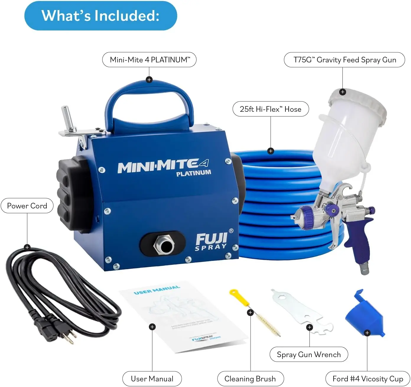Spray 2804-T75G Mini-Mite 4 Platinum-T75G Gravity HVLP Spray System