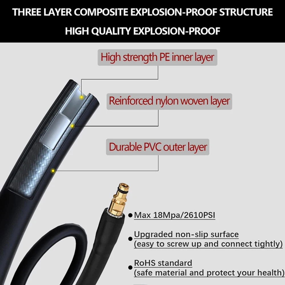 For Karcher K Series K2 K3 K4 K5 K7  High Pressure Replacement Hose With Quick Connector Accessories Extension Water Hose 5