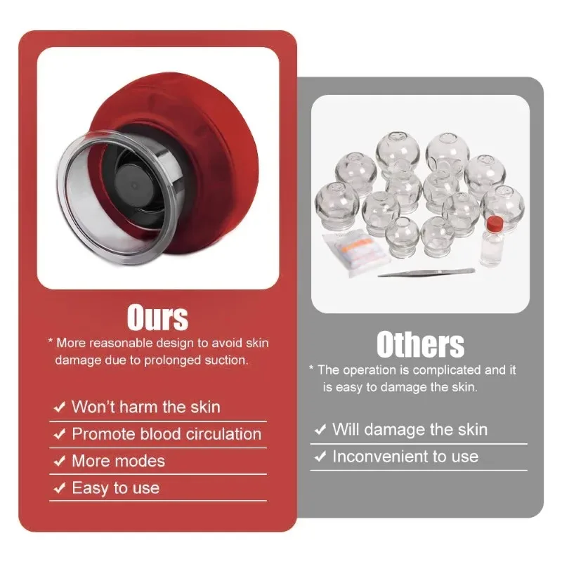 Electric Vacuum Cupping Set 4