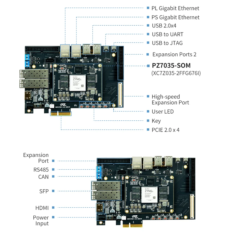 Puzhi 7035  ŰƮ, 676I Xilinx Zynq-7000 SoC XC7Z035 FPGA ھ ,   FPGA  , ZYNQ 7000