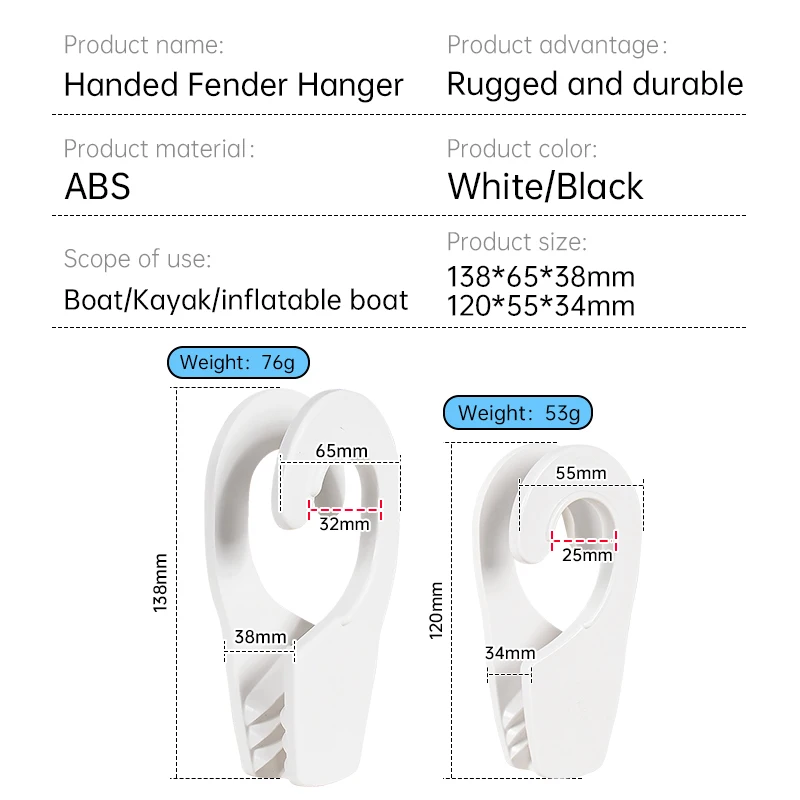 24 - 32 De Originele Single-Handed Fender Hanger-Gemaakt Van Uv-Resistente Plastic Bootspatbord Clip Boatfender Quick Release Cli