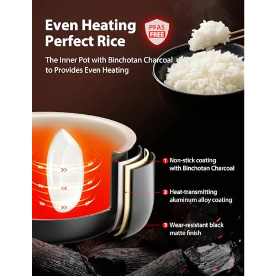 3‑Cup Uncooked Rice Cooker with LCD & 8 Cooking Functions – Grey 5