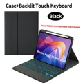 Black Backlit 3