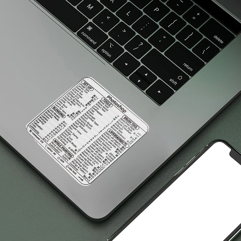 For Windows PC Laptop Computer Macbook Reference Keyboard Shortcut Transparent Sticker Desktop Self Adhesive Shortcut Stickers keyboard stickers vinyl film sticker laptop sticker shortcut stickers windows stickers lcd display frame glue sticker