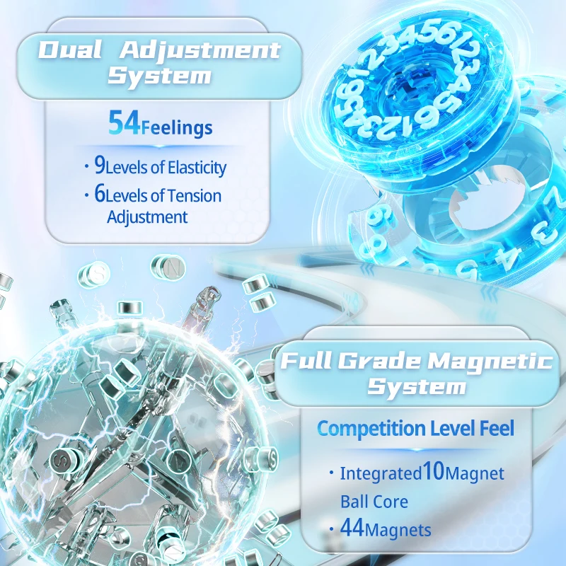 [JudyCube] Moyu Ivy M Ball-core Magnetic Magic Speed Cube Stickerless Fidget Toys Moyu MFJS Ivy Cubo Magico Puzzle 2