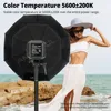 Godox AD600BM Outdoor Flash 600Ws GN87 High Speed Sync Bowens Mount Strobe Light with 2.4G Wireless X System, 8700mAh Battery 4