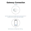Tuya Zigbee Human Motion Sensor Smart Home Mini PIR Motion Sensor Infrared Detector Security Smart Life Works With Alexa Gateway 5