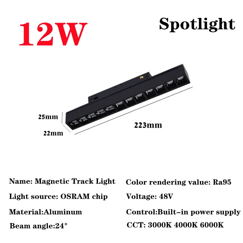 12W Spotlight