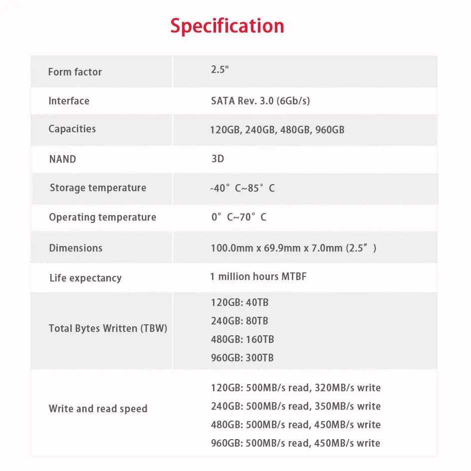 Kingston SSD vnitřní celistvý konstatovat pohon A400 120GB 240GB 480GB 960GB 2.5 palec ssds SATA III HDD natvrdo kotouč pro notebook ploše PC