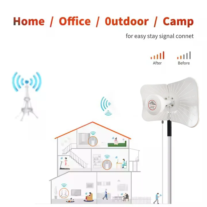 4G 5G Mobile Signal Antenna 1710-4200mhz 22dbi Amplifier Outdoor Grid Parabolic Long Range For Antenna Signal Booster 4G Antenna Outdoor Antenna