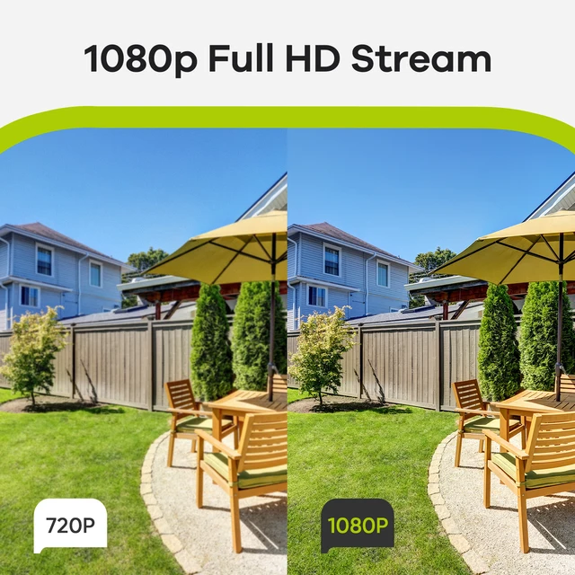 SANNCE 1080P HD 2PCS 4PCS Outdoor Bullet Weatherproof TVI Cameras Home Video Security Cameras Kit CCTV Surveillance Smart IR Kit - Image 2