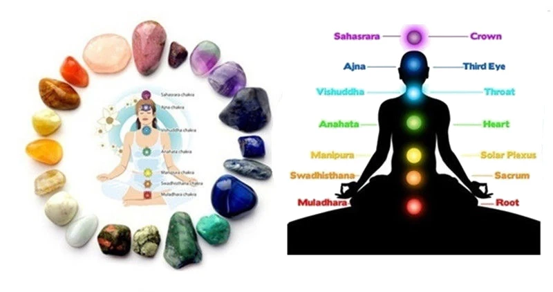 7 Chakra Stone Beads Bracelet Women
