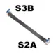 S2A-S3B