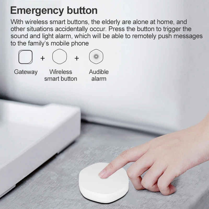 

Zigbee 3.0 Gateway Dc5v 1a 100 Devices Online At The Same Time Micro Usb Support Remote Control Wifi 2.4ghz 802.11b/g/n