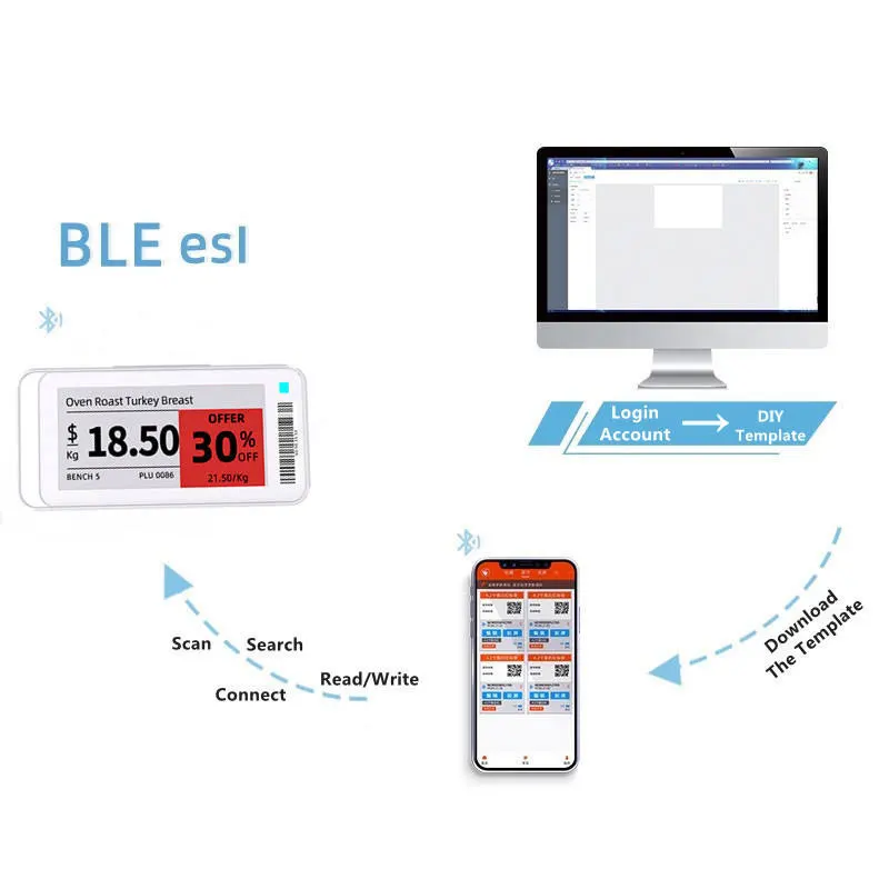 2.1 Electronic Price Tag ESL Eink Screen Shelf Label Low Consumption Bluetooth Connect Andriod Mobile APP