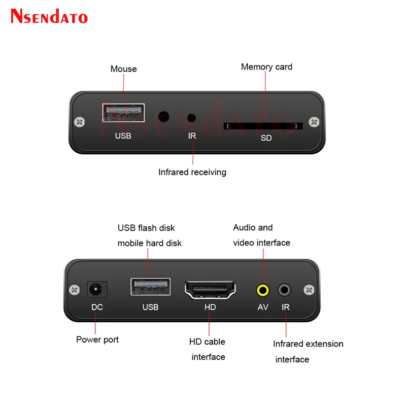 4k Mini Full HD Media Multimedia Player HDMI-Compatible USB HDD Media Player For SD U Disk HD AV USB Output Advertising Player