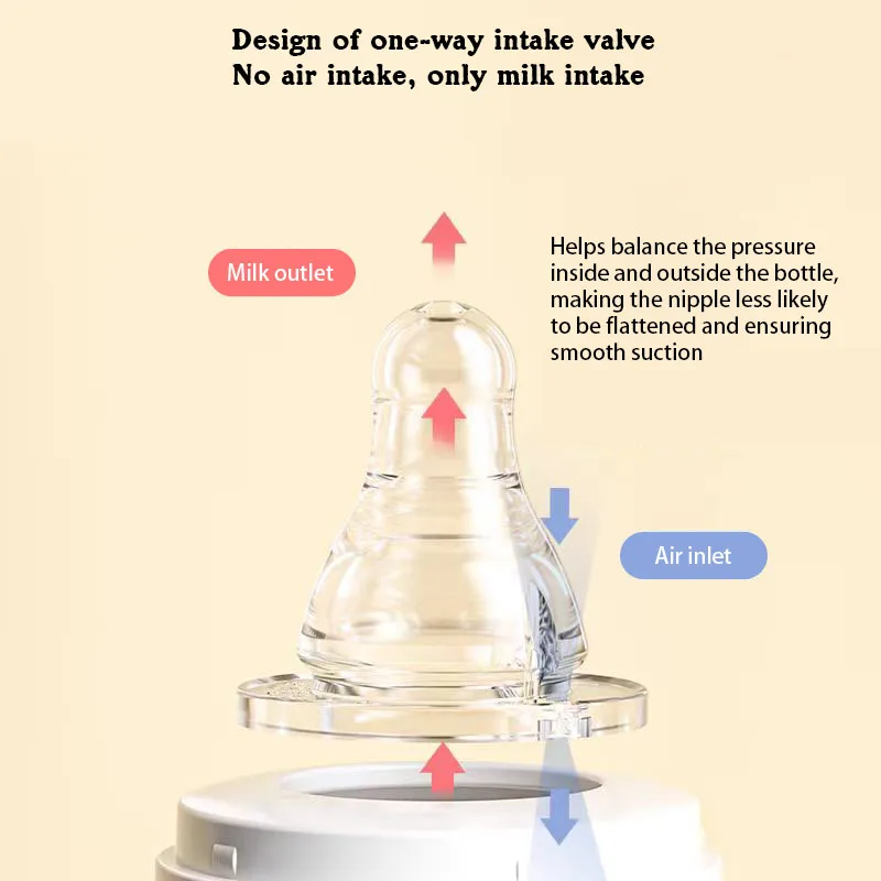 0-6 months newborn baby mini bottle, 60ml creative small windmill baby bottle, fall-proof and anti-colic PP bottle, BPA-free 5