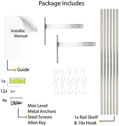 description