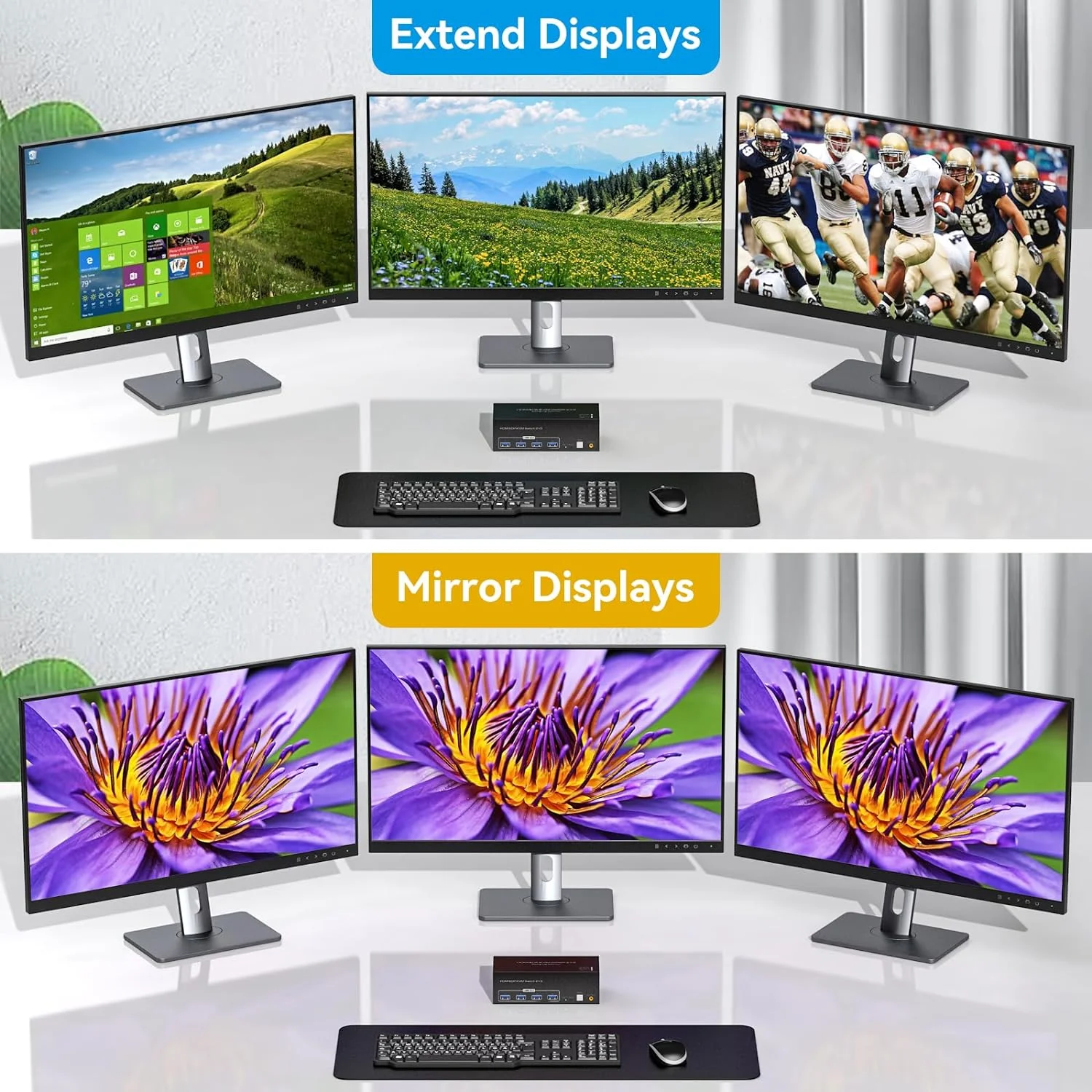 Monitores Triplos Comutadores Kvm para Computador Portas Displayport e Hdmi Portas Monitores Usb 3.0 4k120hz 8k60hz - Imagem 2