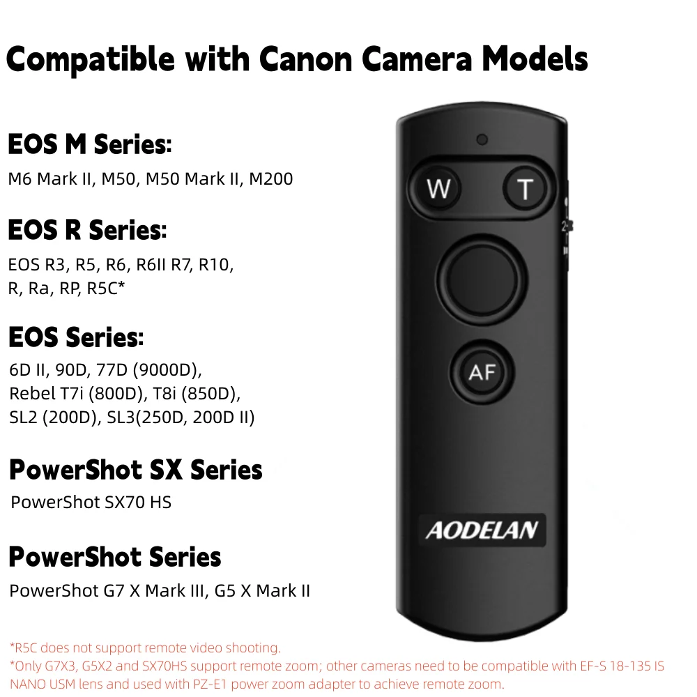 Br-E1B Rilascio Dell'Otturatore Della Fotocamera Del Telecomando Wireless Per Canon Eos 800D 850D 200D 250D; Rebel T7I, T8I, Sl2,Sl3; Come Canon Br-E1