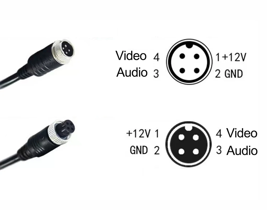 M12 4Pin 3  3  װ  , ڵ װ ̺ ͸ ĸ麸 ī޶    ̾, 8M