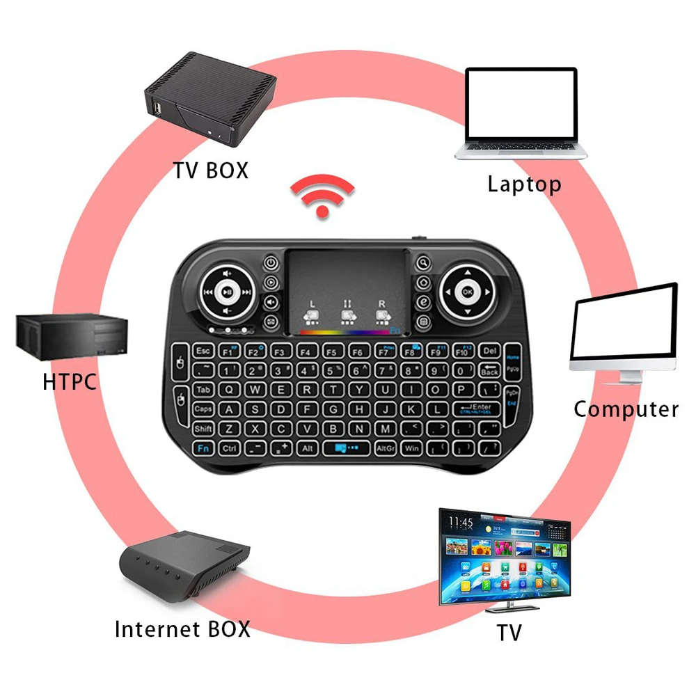 I10 2.4Ghz 무선 에어 마우스 원격 제어 러시아어/영어 백라이트 터치 패드 핸드 헬드 미니 키보드 TV 상자 A95XW2 X96Q X4