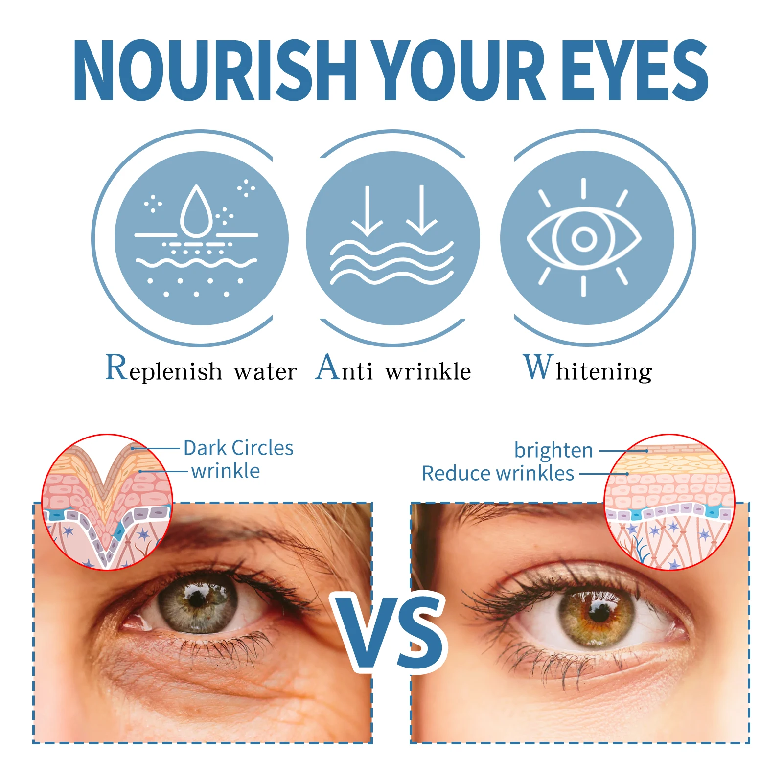 Collagen Eye Mask Relieve Puffiness Lighten Dull Replenish Moisture Fade Wrinkles Eliminate Dark Circles Tightening Improve Bags 2