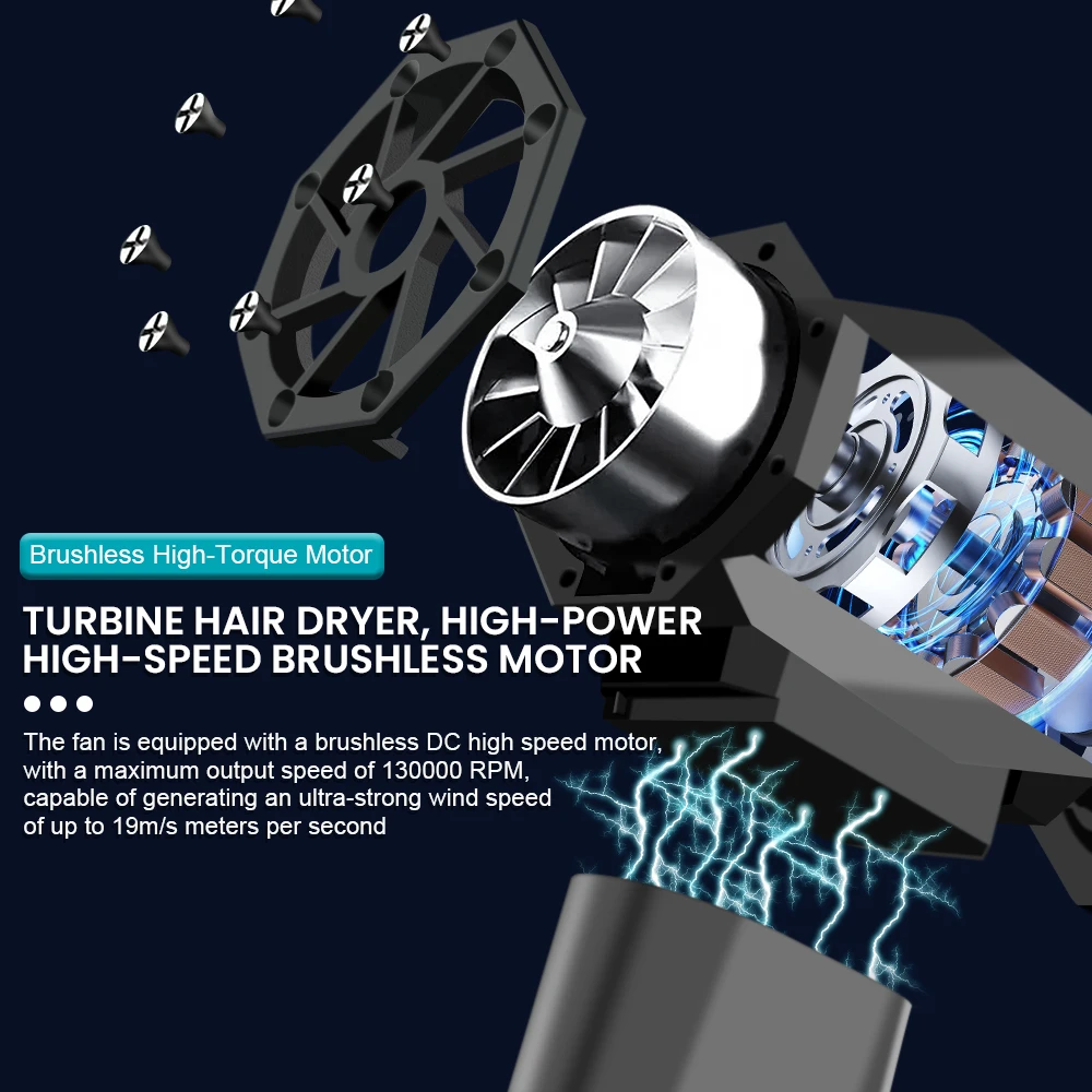 Turbo Jet Fan Electric Air Duster Portable 4 Gears adjustable Car Blowing Snow Type-C Charging 130000RPM Cleaning Blower Tool 5