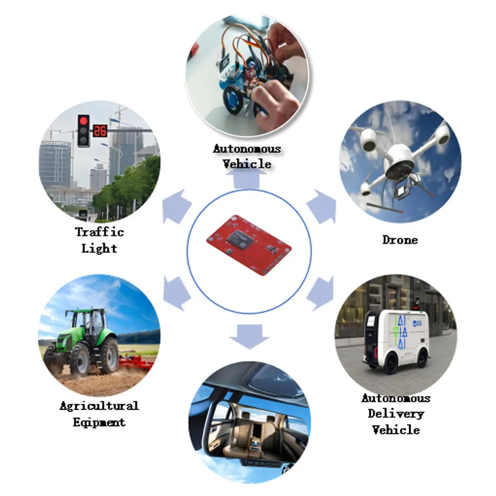 FPV 안테나 ZSTING UB982-UM982 헤딩 GNSS 모듈 보드, UM980 RTK UGV UAV GPS 모듈, 전체 주파수 센티미터 레벨 저전력